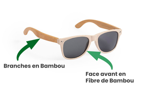 Attachez vos lunettes avec ce produit personnalisable avec p